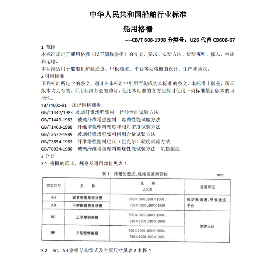 船用格栅制作标准CB/T608-1998-----无锡秋葵视频污下载APP钢格板有限公司